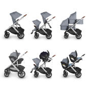 Poussette UPPAbaby VISTA V2 Gregory 
