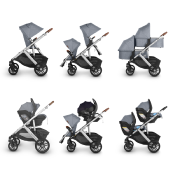 Poussette UPPAbaby VISTA V2 Gregory